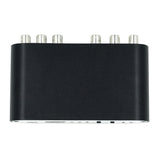 ODV Composite RCA/S-Video/YPbPr to HDMI Converter