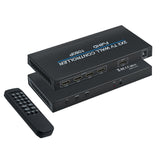 1-to-4 TV Video Wall Controller HDMI USB Matrix Switch 2x2 Processor With EU Plug (NK-BT150)
