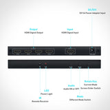 1-to-4 TV Video Wall Controller HDMI USB Matrix Switch 2x2 Processor With EU Plug (NK-BT150)