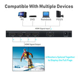 1-to-4 TV Video Wall Controller HDMI USB Matrix Switch 2x2 Processor With EU Plug (NK-BT150)