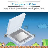 Game Card Case for Gameboy/Gameboy Pocket/Gameboy Color