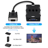 VGA Scanline Generator With Extension Cable