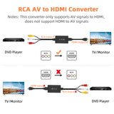 RCA AV to HDMI Converter for N64/ Wii/Wii U/PS One-Black(GV-CH5005)