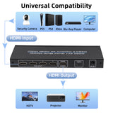 4K HDMI Multiviewer Switch 4x1 with Capture Card-Black(NK-941S)