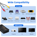 Multifunctional HDTV HDMI Adapter for AV Signal Source