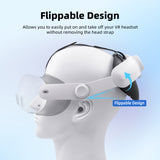 iPlay Adjustable Head Strap for Oculus Quest 3-White(HBV-456)