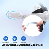 iPlay Adjustable Head Strap for Oculus Quest 3-White(HBV-456)