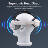 KJH Adjustable Head Strap for Oculus Quest 3(KJH-OQ3-006)