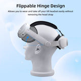 KJH Adjustable Head Strap for Oculus Quest 3(KJH-OQ3-006)
