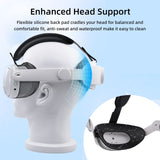 KJH Adjustable Head Strap for Oculus Quest 3(KJH-OQ3-006)