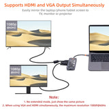 10 In 1 USB-C Hub for Laptop/MacBook/iPad Pro/MacBook Air/Chromebook/Tablet/Mobile Phone-Transparent (SW10V-Pro)