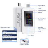 USB C Power Meter Tester for Type C Device-White(KWS-1902C)