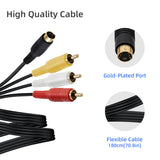 S-AV Cable for Sega Saturn