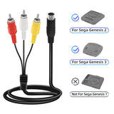 AV Cable for Genesis 2