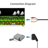 RGB Scart Cable for NES