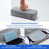 DOBE Protable EVA Storage Bag for PS5 Portal(TP5-3552)