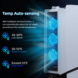 Ipega Cooling Fan with Temperature Control for PS5 Slim DE/UHD Gaming Console-Black(PG-P5S004)