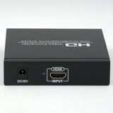 HDMI To HDMI+CVBS Converter US Plug