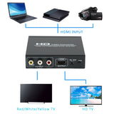 HDMI To HDMI+CVBS Converter US Plug