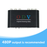ODV Composite RCA/S-Video/YPbPr to HDMI Converter