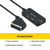 Scart to HDMI HD Video Converter with HDMI Cable