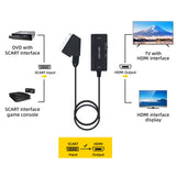 Scart to HDMI HD Video Converter with HDMI Cable