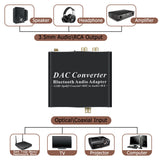 DAC Decoder Converter with Bluetooth 5.0 Receiver (NK-Q8)