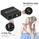 DAC Decoder Converter with Bluetooth 5.0 Receiver (NK-Q8)