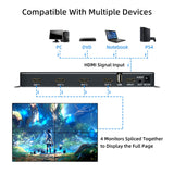 1080P HDMI 2x2 Video Wall Controller - US Plug(NK-BT44)
