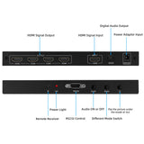 1-to-4 TV Video Wall Controller 4K@60HZ HDMI 2x2 Processor With RS232