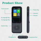 Intelligent Voice Translator