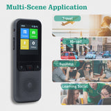 Intelligent Voice Translator