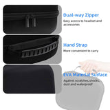 Hard Storage Bag for Oculus Quest 2/Oculus  Quest 3 Gaming Headset - Black