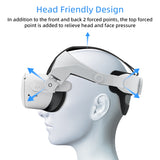 Adjustable Head Strap for Oculus Quest 2(OQ032)