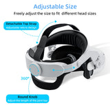 Adjustable Head Strap for Oculus Quest 2(OQ032)