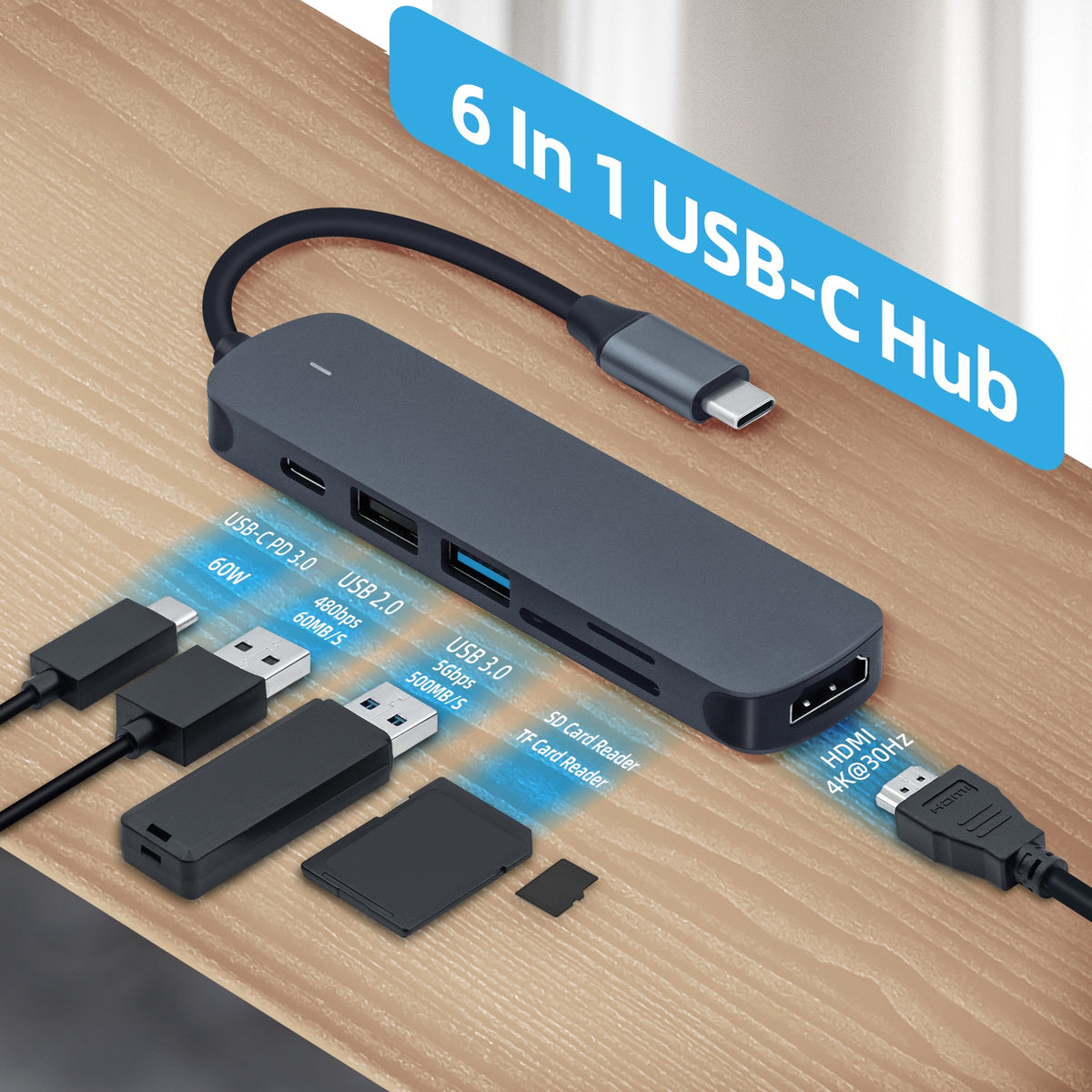 6 In 1 USB-C Hub for Laptop/MacBook/iPad Pro/MacBook Air/Chromebook/Ta ...