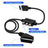 RGB Scart Cable With AV Adapter for SEGA Dreamcast