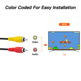 AV Cable for NES