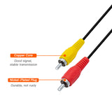 AV Cable for NES