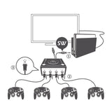 Brook GameCube to Switch Converter (FM00006255)