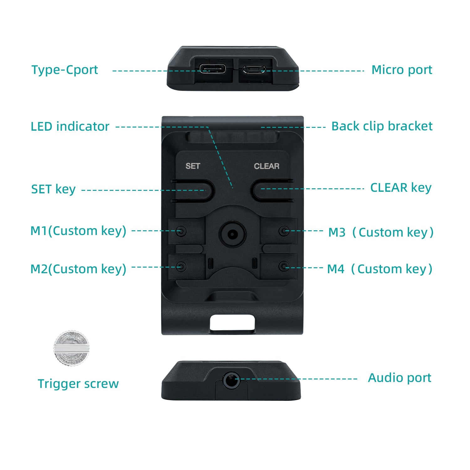 DOBE Controller Back Button Attachment Adapter for Xbox One S/X/Series –  SupremeGameGear