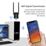 2 In 1 AC1300Mbs USB Wifi Bluetooth Wireless Adapter for PC (WB805)