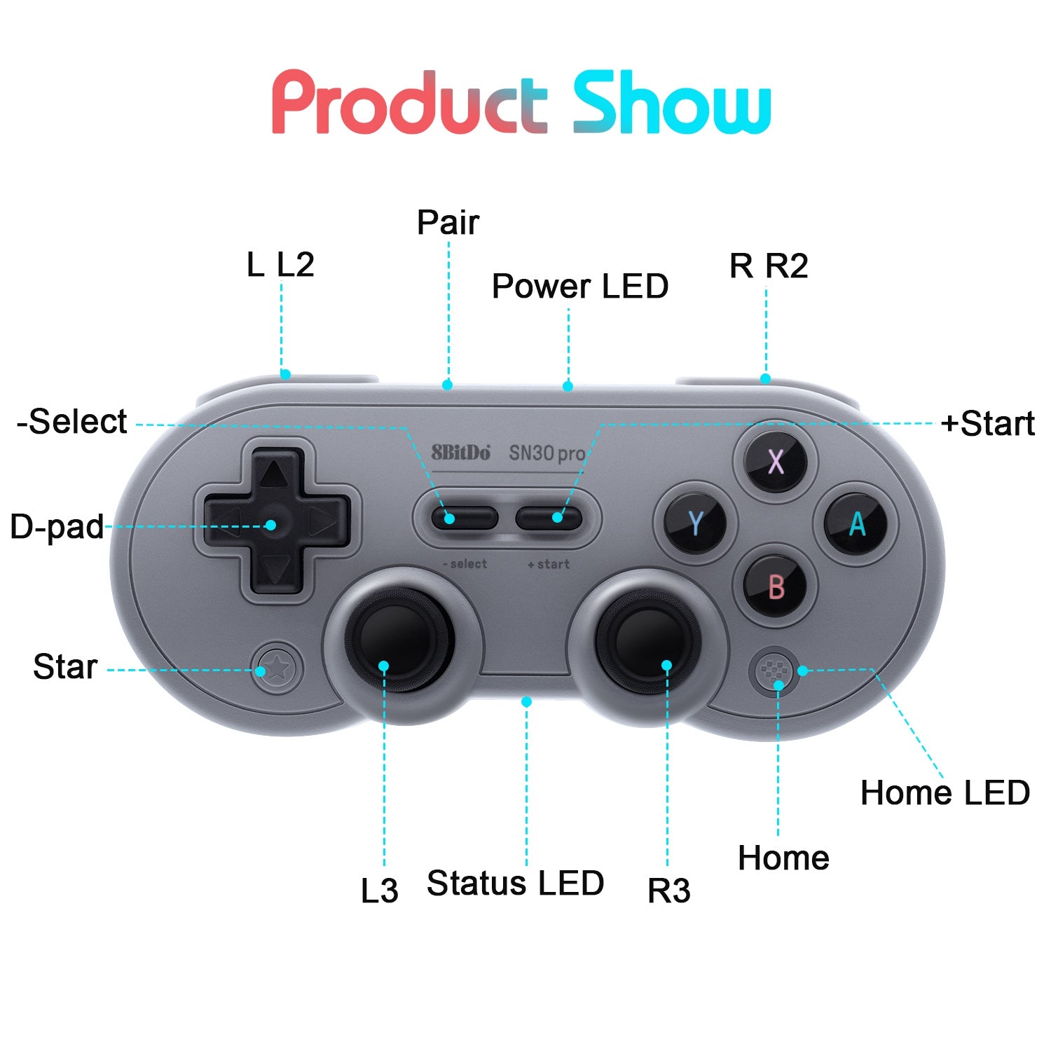8Bitdo SN30 Pro Bluetooth Gamepad For Windows/Android/macOS