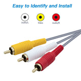 AV Cable for Wii