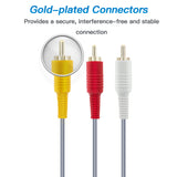 AV Cable for Wii