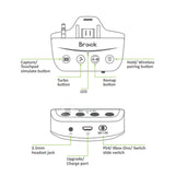 Brook X One SE Adapter for Xbox One/Series S/Series X/Nintendo Switch/PS4/PC (FM00008580)